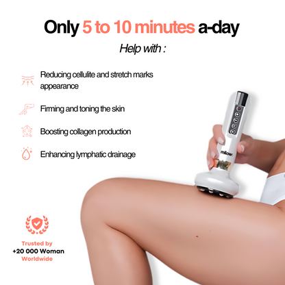 Glowfit Cellulite Massager